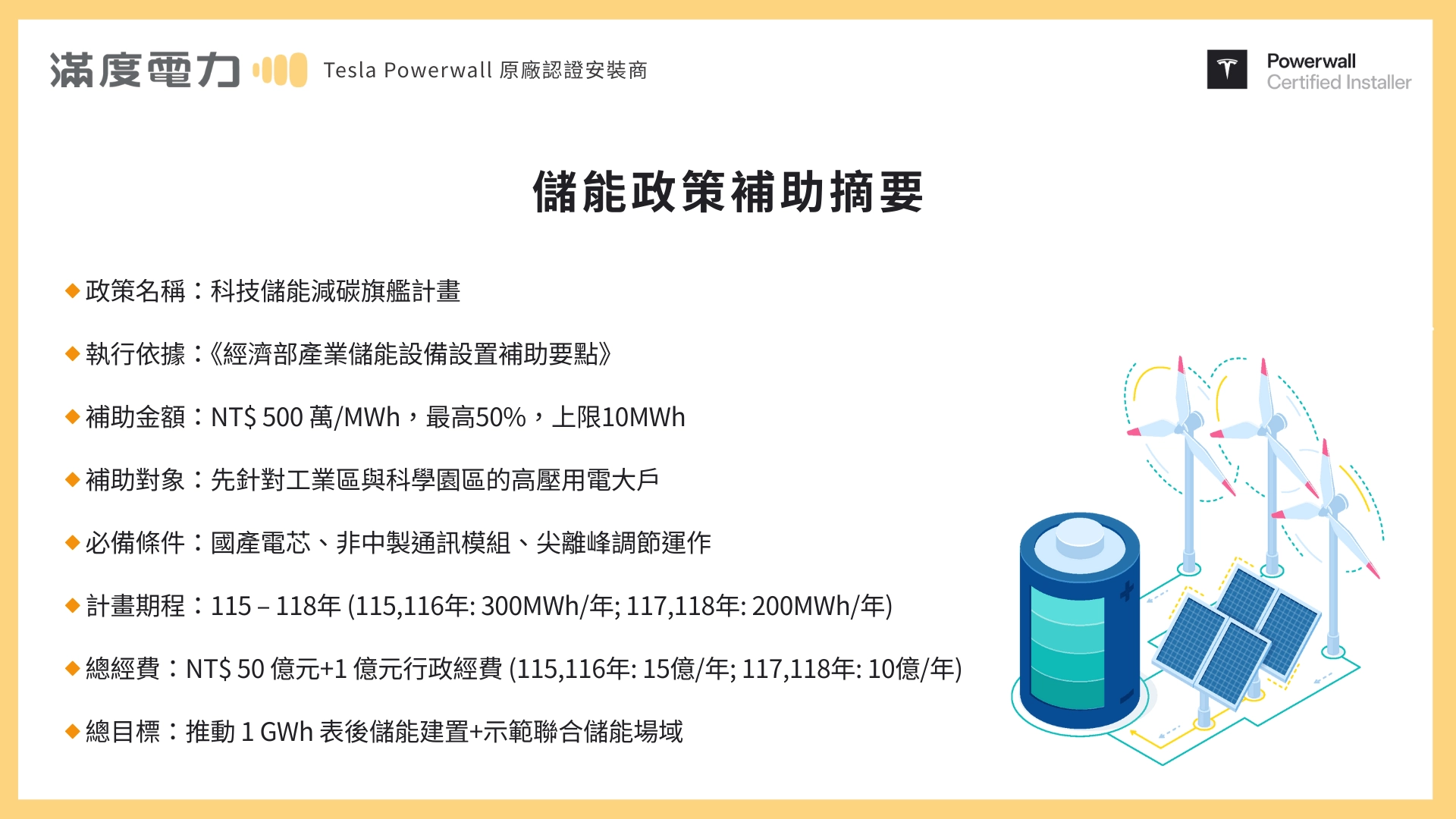 科技儲能減碳旗艦計畫補助懶人包：每MWh最高500萬元補助、115至118年申請期程、國產電芯與資安規範必備條件全解析。