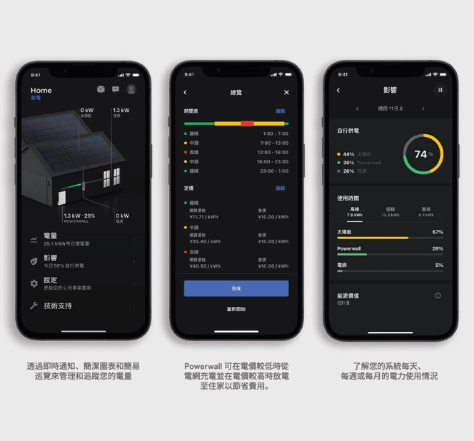 Tesla Powerwall app 實踐時間式控制功能,達成削峰填谷